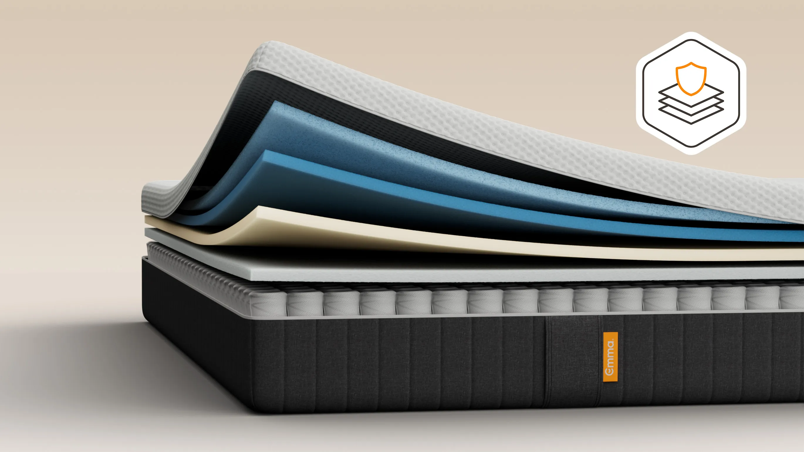 Emma Hybrid Premium vergelijking